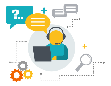 Effective and efficient Helpdesk Support